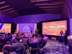 Focus/IPW 2026: Orlando acelera su crecimiento global y apuesta fuerte al Mundial 2026